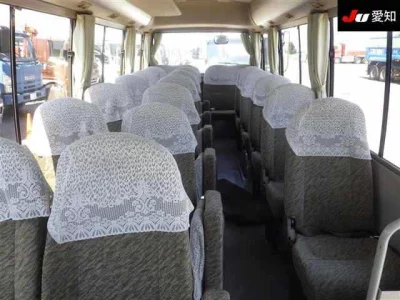 Статистика аукционов Mitsubishi FUSO ROSA