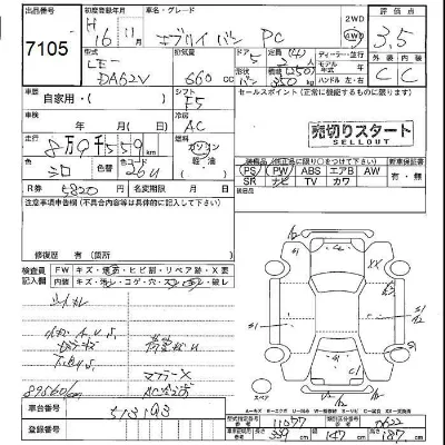 Suzuki EVERY