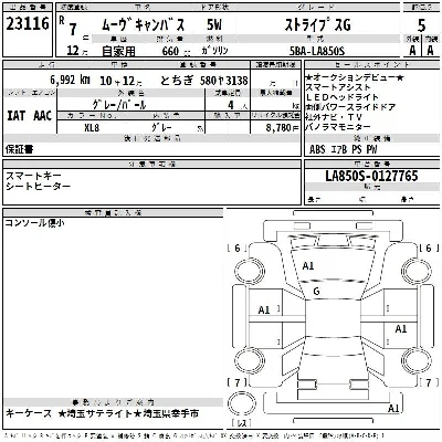 Daihatsu MOVE CANBUS