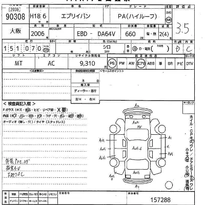 Suzuki EVERY