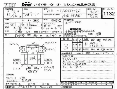 Isuzu FORWARD