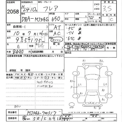 Mazda FLAIR
