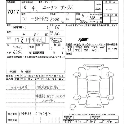 Nissan ATLAS