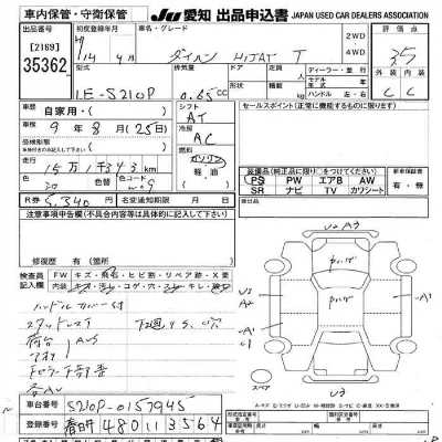 Daihatsu HIJET TRUCK