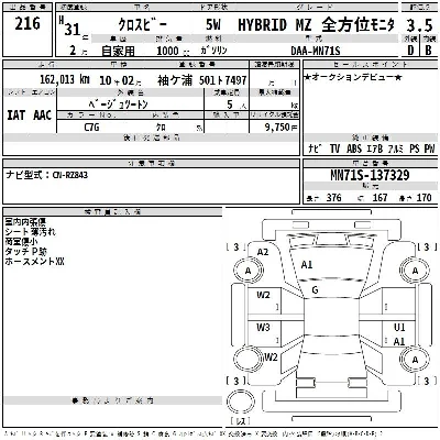 Suzuki XBEE