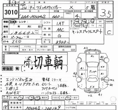 Suzuki WAGON R STINGRAY