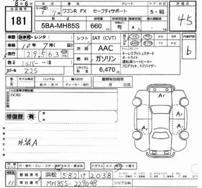 Suzuki WAGON R