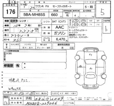 Suzuki WAGON R