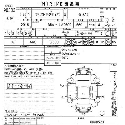 Daihatsu Cast Activa