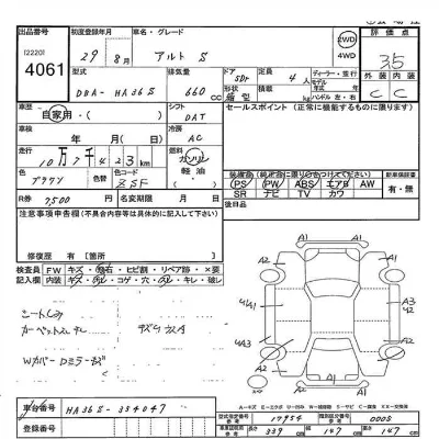 Suzuki ALTO