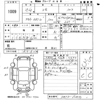 Toyota iQ
