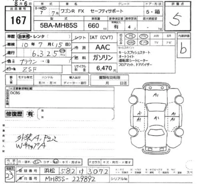 Suzuki WAGON R