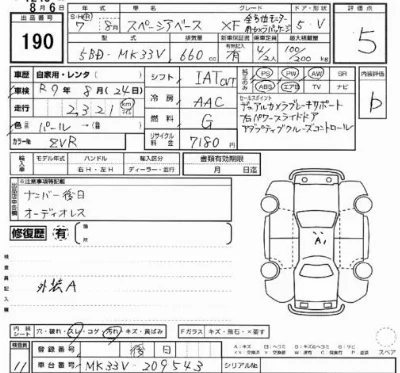 Suzuki SPACIA BASE