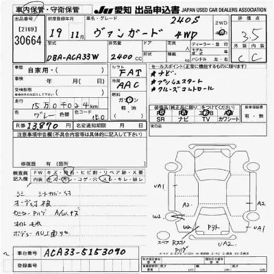 Toyota Vanguard