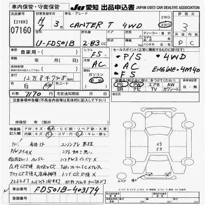 Mitsubishi Fuso Canter
