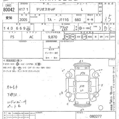 Daihatsu TERIOS KID