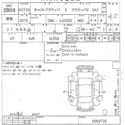 Daihatsu Cast Activa