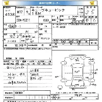 Nissan Cube Cubic