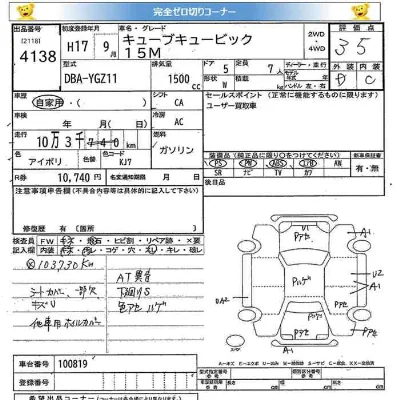 Nissan CUBECUBIC