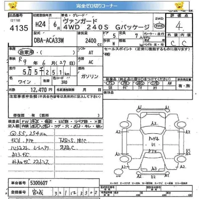 Toyota Vanguard