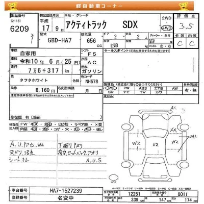 Honda Acty