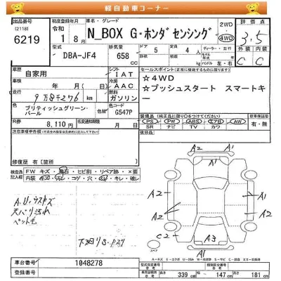 Honda N BOX