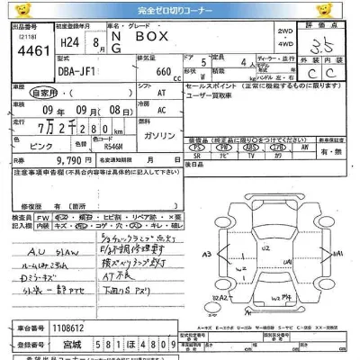 Honda N BOX