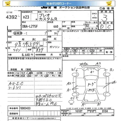 Subaru PLEO