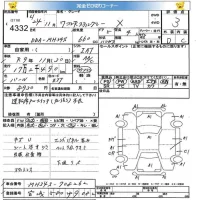 Suzuki WAGON R STINGRAY