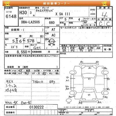 Daihatsu Cast Activa