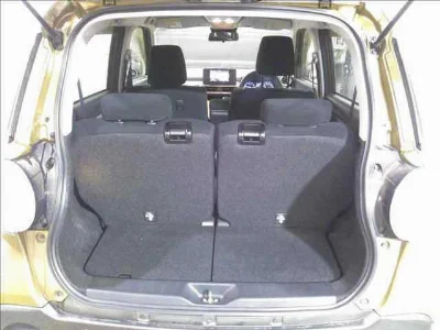 DAIHATSU CAST ACTIVA