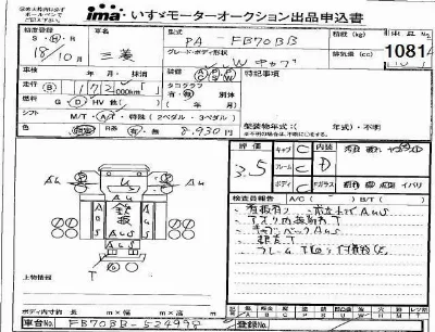 Mitsubishi Fuso Canter