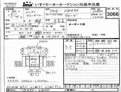 Nissan UD