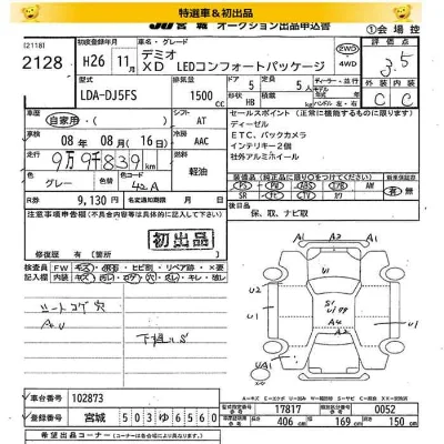 Mazda DEMIO