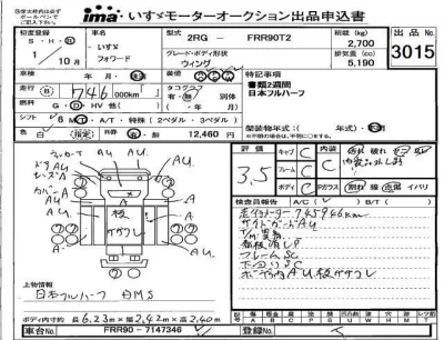 Isuzu FORWARD
