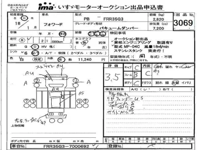 Isuzu FORWARD