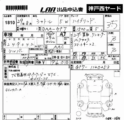 Honda SHUTTLE