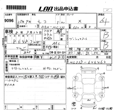 Nissan MOCO