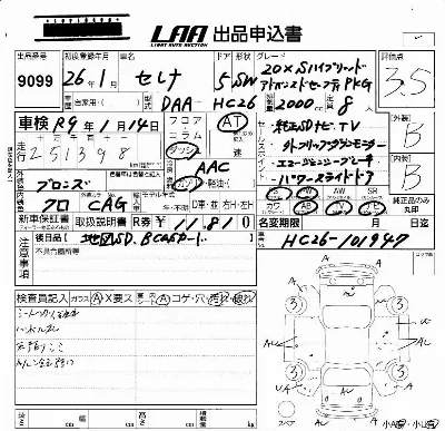 Nissan SERENA