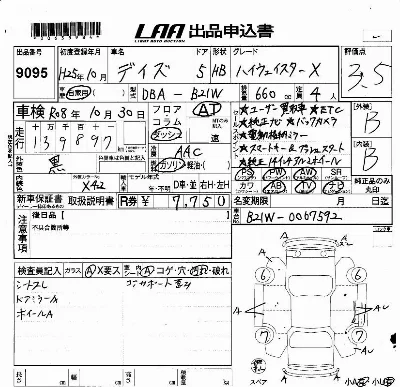 Nissan DAYZ