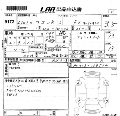 Suzuki WAGON R