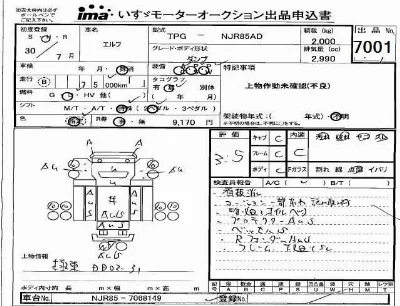 Isuzu ELF
