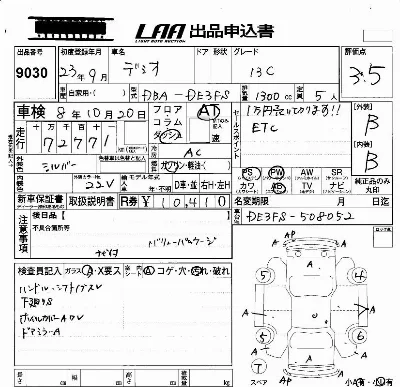 Mazda DEMIO