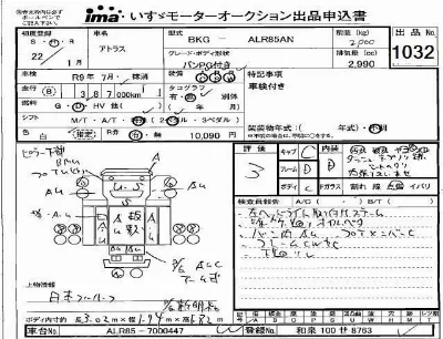 Nissan ATLAS