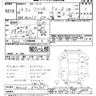 Suzuki WAGON R