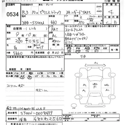 Toyota Pixis Truck