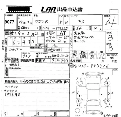 Suzuki WAGON R