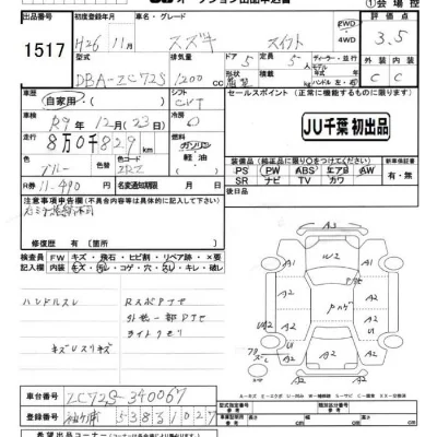 Suzuki SWIFT