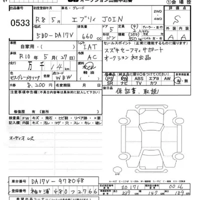 Suzuki EVERY