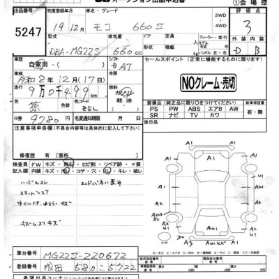 Nissan MOCO